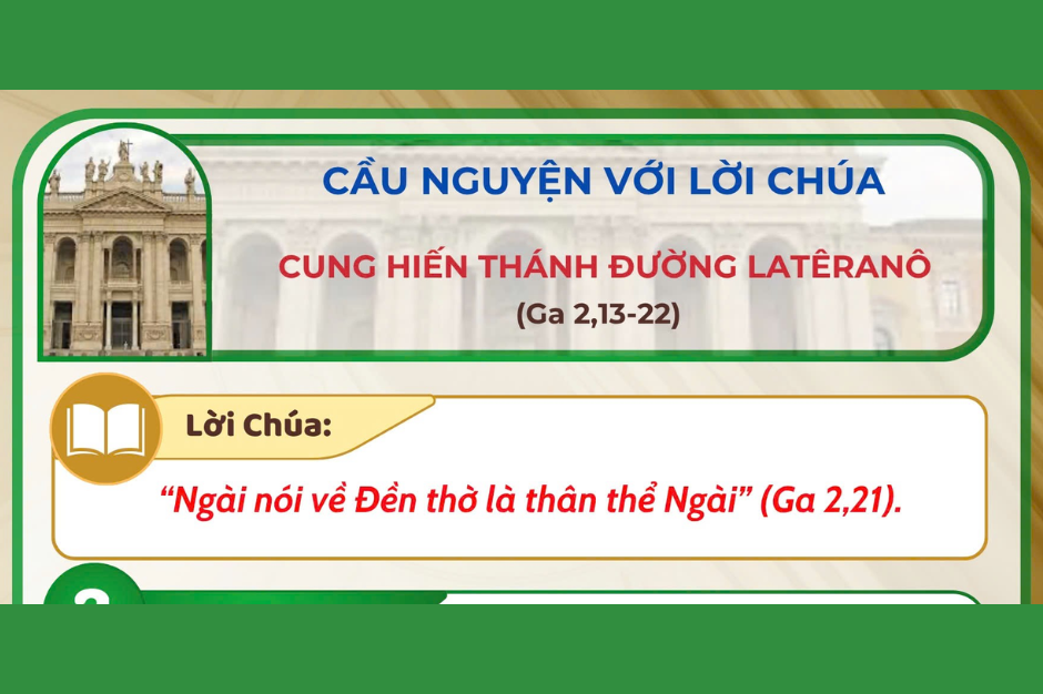 Cầu nguyện với Lời Chúa - Cung hiến Thánh đường Latêranô